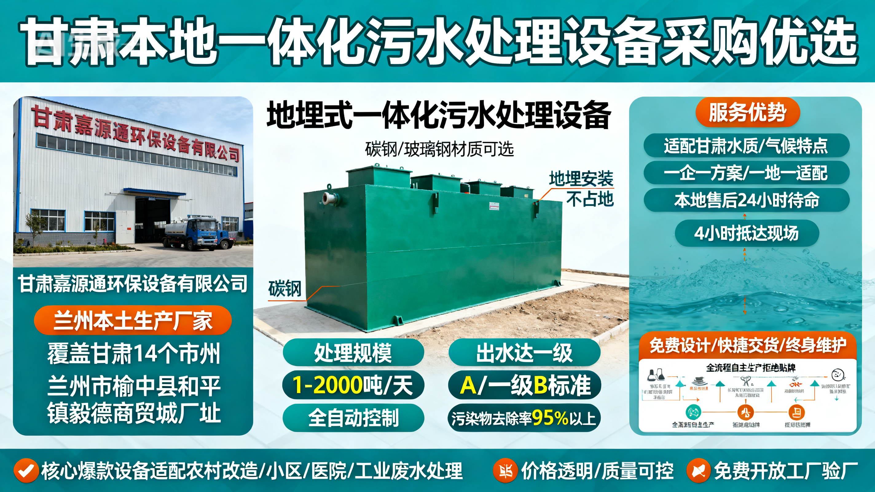 甘肃采购乾县一体化乾县污水处理设备_优先选本地生产厂家_直...式解决甘肃污水处理需求_选本地实体厂家_靠谱有保障.jpeg